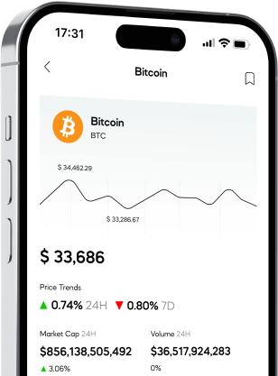 Evai Ratings