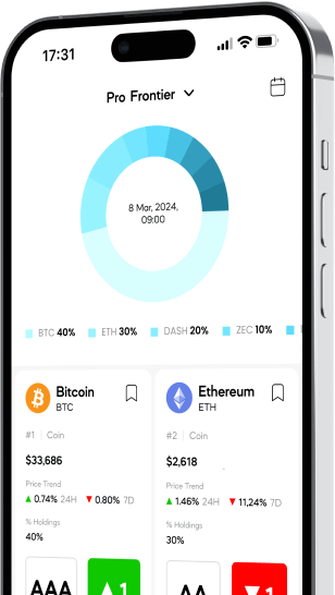 Evai Ratings