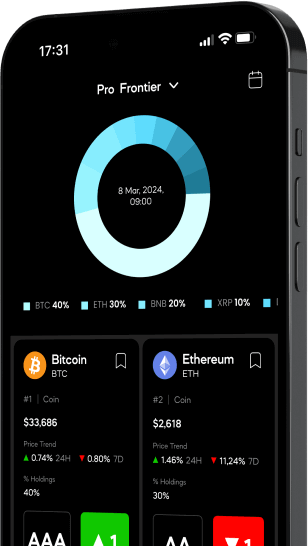 Evai Ratings