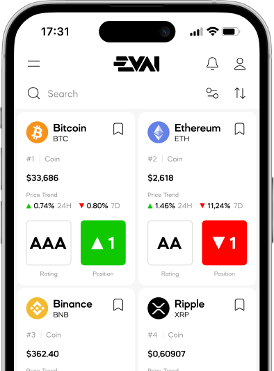 Evai Optimal One Portfolio